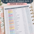 Femme utilisant un tableau pour suivre ses dépenses financières.