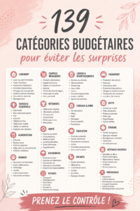Femme joyeuse en train d'organiser son budget avec un ordinateur portable.
