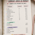 Visuel d'une femme souriante consultant un tableau de budget