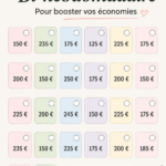 Une femme souriante tenant un calendrier et une tirelire, symbolisant le défi d'épargne bihebdomadaire.