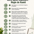 Une femme souriante examinant son budget tout en prenant des notes sur un carnet, symbole de gestion financière positive.