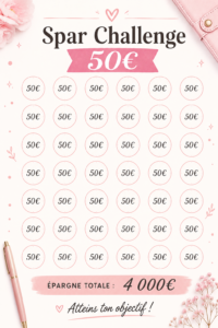 Visuel du Spar Challenge illustrant des produits en promotion avec un budget de 50€