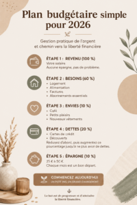 Femme réfléchissant à son budget pour 2026, en prenant des notes avec un ordinateur portable.