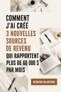 Montage représentant plusieurs sources de revenus pour femmes actives, incluant images de freelance, investissement et vente.