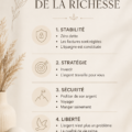 Une femme souriante consultant des documents financiers, illustrant le chemin vers l'indépendance financière.