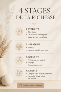 Une femme souriante consultant des documents financiers, illustrant le chemin vers l'indépendance financière.
