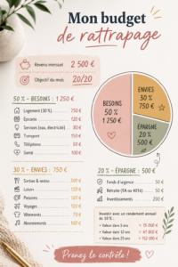 Femme souriante utilisant une application de gestion de budget sur son téléphone.