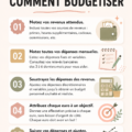 Femme souriante tenant un carnet de budget et des billets