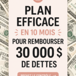 Femme souriante examinant un budget et ses finances personnelles.