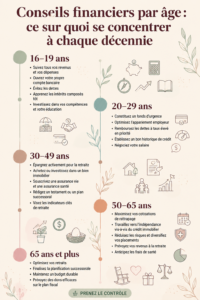 Femme souriante planifiant ses finances avec un carnet et un stylo