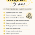 Femme souriante réfléchissant à ses finances et ses investissements pour un avenir meilleur.