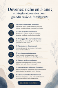 Femme prenant des notes sur ses finances tout en souriant, symbolisant la gestion de l'argent