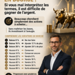 Femme qui consulte des graphiques boursiers en ligne, prête à investir