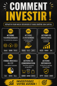 Femme réfléchissant à des options d'investissement, avec des documents financiers en arrière-plan.