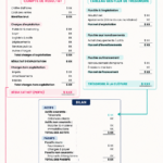Une femme d'affaires examine des états financiers avec concentration, symbole d'une gestion efficace de PME.