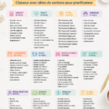 Un classeur financier ouvert avec des sections colorées pour une organisation efficace des finances.