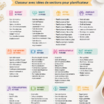 Un classeur financier ouvert avec des sections colorées pour une organisation efficace des finances.