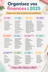 Un classeur financier ouvert avec des sections colorées pour une organisation efficace des finances.
