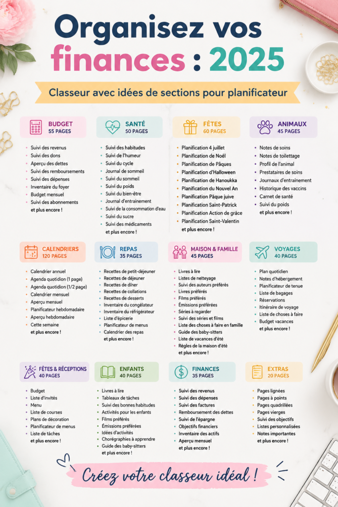 Un classeur financier ouvert avec des sections colorées pour une organisation efficace des finances.