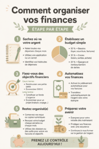 Femme souriante consultant un budget sur son ordinateur