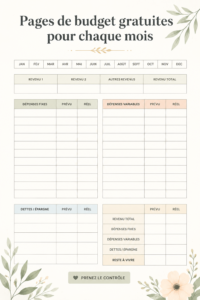 Exemple de pages de budget à imprimer pour chaque mois.