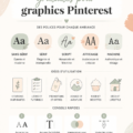 Sélection de typographies gratuites pour des créations Pinterest