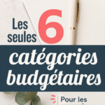 Illustration des 6 catégories de budget pour la gestion financière