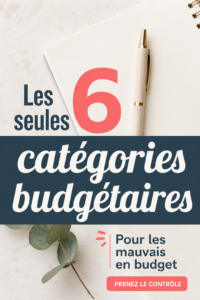 Illustration des 6 catégories de budget pour la gestion financière