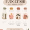 Femme réfléchissant à son budget familial avec une Bible ouverte, illustrant l'intégration de la foi dans la gestion financière.