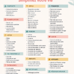 Vue d'une maison organisée avec une checklist sur une table.