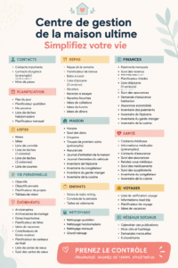 Vue d'une maison organisée avec une checklist sur une table.