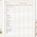 Créer un graphique simple pour une gestion efficace du budget familial