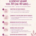 Femmes discutant de la gestion de leur budget familial.