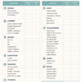 Modèle de budget familial simple et pratique, idéal pour la gestion des finances.