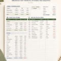 modèle de budget hebdomadaire simple pour une gestion financière efficace