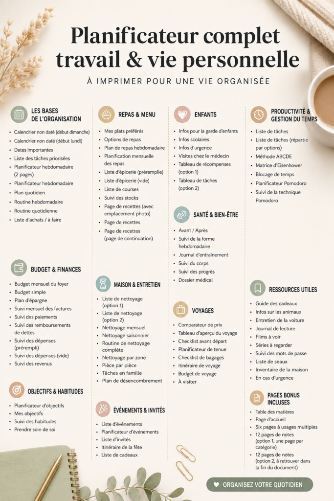 Image d'un planner tout-en-un ouvert sur une table avec des stylos, symbolisant une vie organisée.