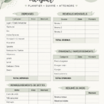 Image de planners et trackers budgétaires imprimables pour la gestion des finances familiales.