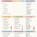 Planning de ménage sur un bureau avec des outils organisationnels, illustrant la gestion du TDAH.
