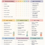 Planning de ménage sur un bureau avec des outils organisationnels, illustrant la gestion du TDAH.