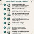 Une femme souriante examinant ses finances avec un tableau de gestion budgétaire.