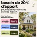 Femme prenant des notes sur un plan d'achat immobilier sans apport