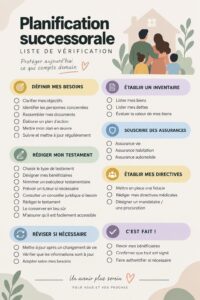 Femme confiante créant une checklist pour sa planification successorale, représentant la gestion efficace de son patrimoine.
