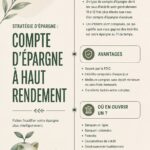 Une femme regardant attentivement ses options de comptes d'épargne à rendement élevé.