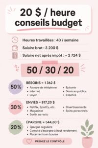 Femme souriante qui gère son budget avec un ordinateur et des papiers sur sa table.