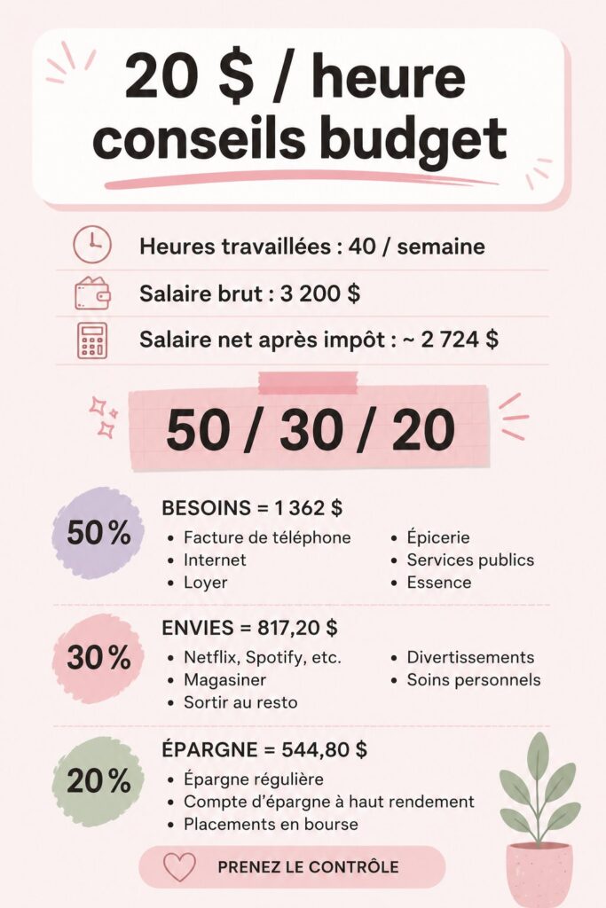 Femme souriante qui gère son budget avec un ordinateur et des papiers sur sa table.
