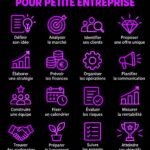 Femme lisant un plan d'affaires avec un stylo et un carnet, illustrant une méthode pratique pour rédiger un plan réussi.
