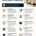 Femme consultant son budget familial avec un plan financier