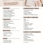 Illustration d'une famille gérant son budget familial de manière harmonieuse.