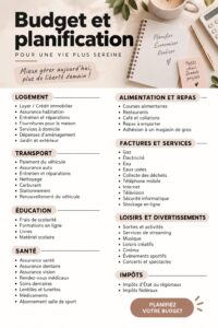 Illustration d'une famille gérant son budget familial de manière harmonieuse.