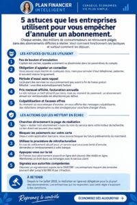 Femme réfléchissant à son budget familial avec des documents et un ordinateur